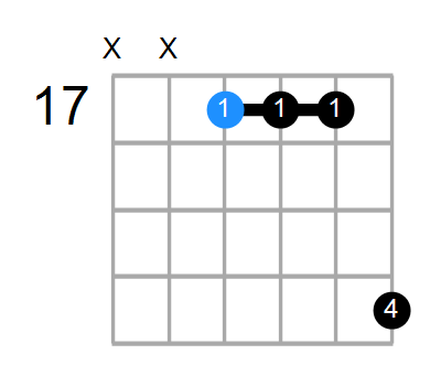 G6sus4 Chord